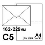 C5 Envelope Sizing Guide