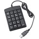 Keypads