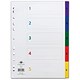 Concord Indexes