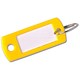 Keyfobs