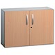 Cupboards