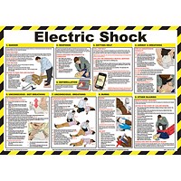 Click Medical Shock Treatment Guide Poster, A2