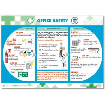 Wallace Cameron Office Safety Poster Laminated Wall-mountable W590xH420mm