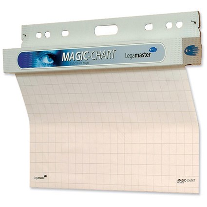 Legamaster 1590 Magic Chart Film Roll / 600x800mm / Gridded / 25 Sheets