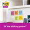 Post-it Super Sticky Notes, 76 x 76mm, Yellow, Pack of 24 x 90 Notes