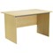 Jemini Intro Panel End Desk, 1200mm, Oak