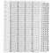 Q-Connect Reinforced Board Index Dividers, 1-100, Clear Tabs, A4, White
