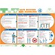 Wallace Cameron Manual Handling Poster Laminated Wall-mountable W590xH420mm Ref 5405022