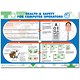 Wallace Cameron Computer Operators Poster Laminated Wall-mountable W590xH420mm Ref 5405024