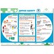 Wallace Cameron Office Safety Poster Laminated Wall-mountable W590xH420mm Ref 5405027
