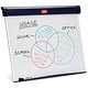 Nobo Barracuda Easel Whiteboard Desktop Magnetic with B1 Flipchart and Marker W675xH550mm Ref 1902267