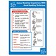 Stewart Superior Health and Safety Poster Laminated Manual Handling Regulations H420xW595mm Ref NS030