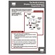 Stewart Superior Health and Safety Poster Laminated Display Screen Equipment H420xW595mm Ref HS018