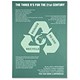 SSeco 3Rs Environmental Poster for Awareness PVC Recycle Reduce Re-use W420xH595mm Ref ENV07