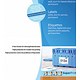 HERMA SuperPrint Labels Chlorine-free Solvent-free 12 per Sheet 88.9x46.6mm White Ref 4666 [1200 Labels]