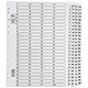 5 Star Office Index 230 micron Board with Clear Mylar Tabs 1-100 A4 White
