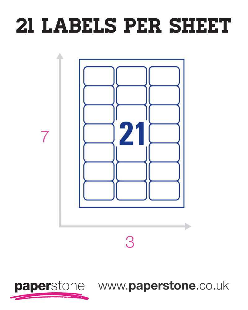 21 labels per sheet