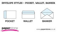 Envelope Flap Styles DriverLayer Search Engine