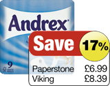 Andrew Toilet Rolls