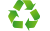 Give to charity simply by recycling your printer supplies