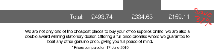 Save &pound;158.29 on this basket which is 32%