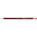 Pencils