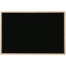 Chalkboards