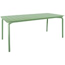 Outdoor Tables