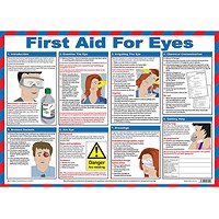 First Aid For Eyes Laminated Guidance Poster A2 -