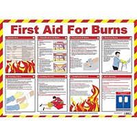 First Aid For Burns Laminated Guidance Poster A2 -