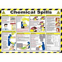 Chemical Spills Clean Up And First Aid Laminated Guidance Poster A2 -