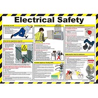 Electrical Safety Laminated Guidance Poster A2 -
