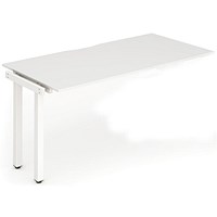 Impulse 1 Person Bench Desk Extension, 1600mm (800mm Deep), White Frame, White