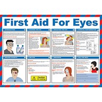 Click Medical First Aid For Eyes Poster, A2