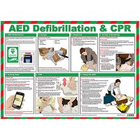 Click Medical Aed Defibrillation, Cpr Guide Poster, A2