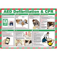 Click Medical Aed Defibrillation / Cpr Guide Poster, A2