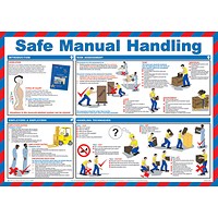 Click Medical Safe Manual Handling Poster, A2