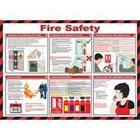 Click Medical Fire Safety Poster, A2