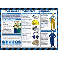 Click Medical Personal Protective Equipment Poster, A2