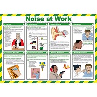Click Medical Noise At Work Poster, A2