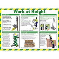 Click Medical Work At Height Poster, A2