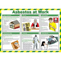 Click Medical Asbestos At Work Poster, A2