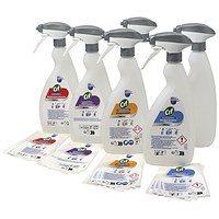 Cif Professional Dosing Bottle Kit 750ml Pack of 6