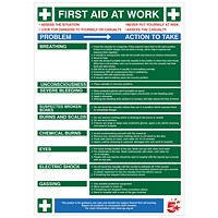 5 Star First Aid Sign Laminated Paper Standard