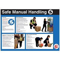 5 Star Safe Manual Handling Sign Laminated Paper A2