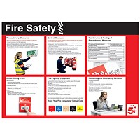 5 Star Fire Safety Sign Laminated Paper A2