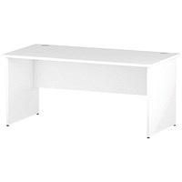 Impulse 1600mm Rectangular Desk, Panel End Leg, White