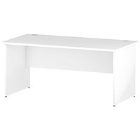 Impulse Panel End Desk, 1600mm Wide, White