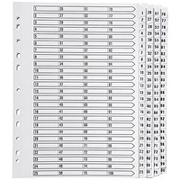 Q-Connect Reinforced Board Index Dividers, 1-100, Clear Tabs, A4, White