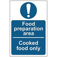 MyCafe Food Prep Area Cooked Food 1.2 PP 100x150